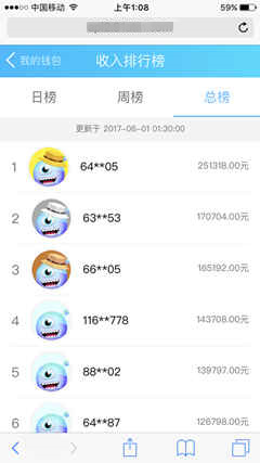 试玩团